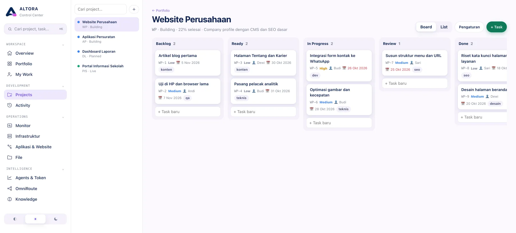 Papan proyek Kanban di dalam Altora Control Center